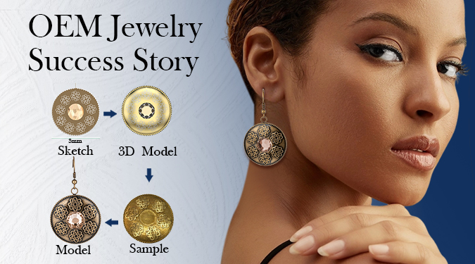 OEM Jewelry Success Story from Haosen Fashion Jewelry Manufacturer Banner