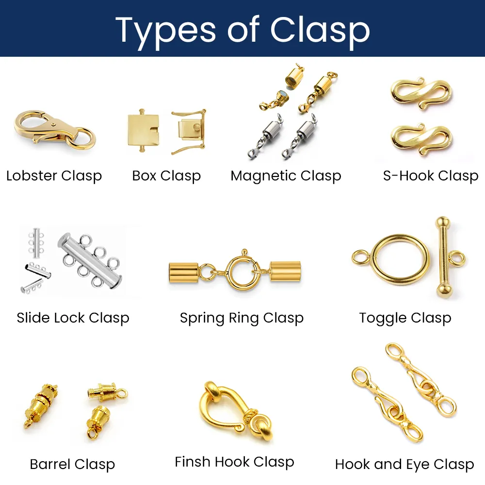 Customizable types of clasp for 316L stainless steel chain necklace