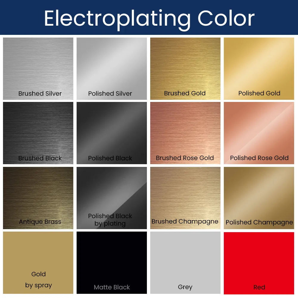 Electroplating color for custom jewelry manufacturing