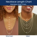 Necklace length for private label support