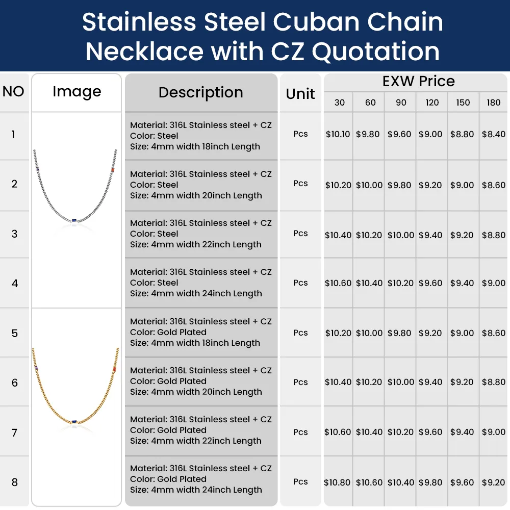 Stainless cuban chain quotation supplier