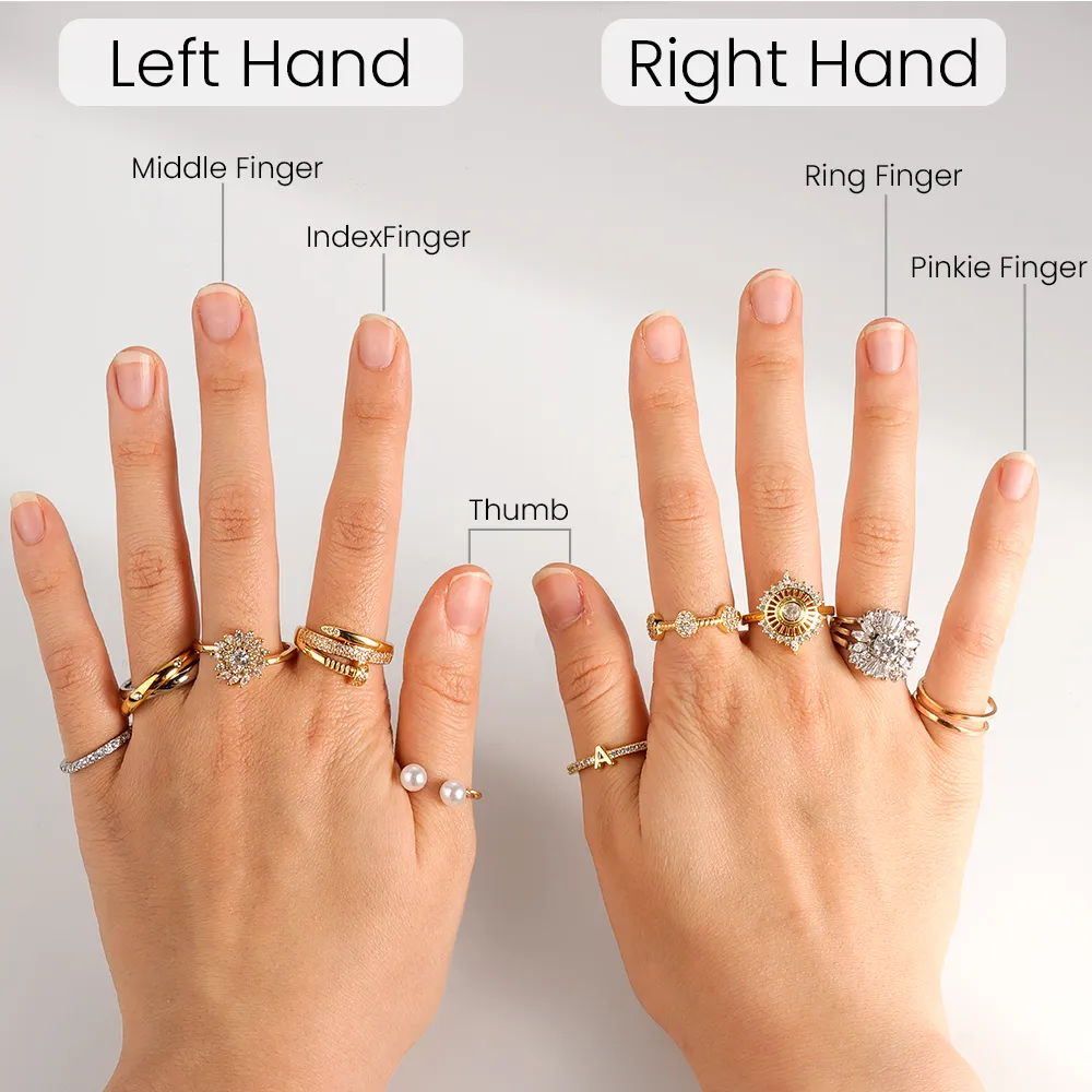 The Meaning of Wearing Rings on Different Fingers
