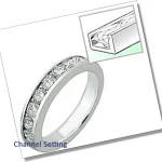 The Ring-Making Process of Channel Setting