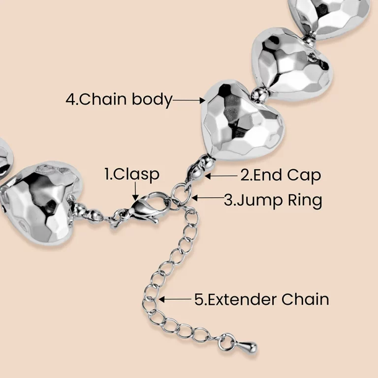Custom Stainless Steel Silver Heart Chain Choker Necklace Structure Best Supplier