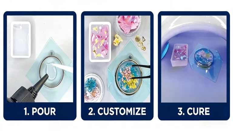 DIY resin jewelry simlified process for creators direct supplier