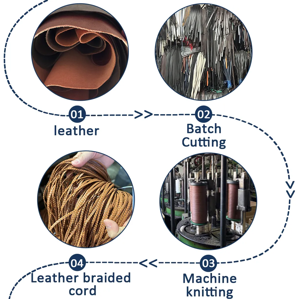 Leather Braided Cord Manufacturing Process