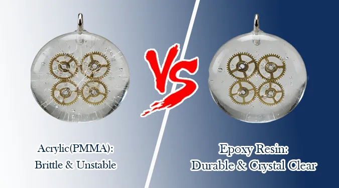 Metal Embedding in Jewelry Resin Casting Outperforms Acrylic Direct Factory