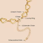 Structure of ODM Stainless Steel Gold Open Heart Chain Choker Necklace Wholesale