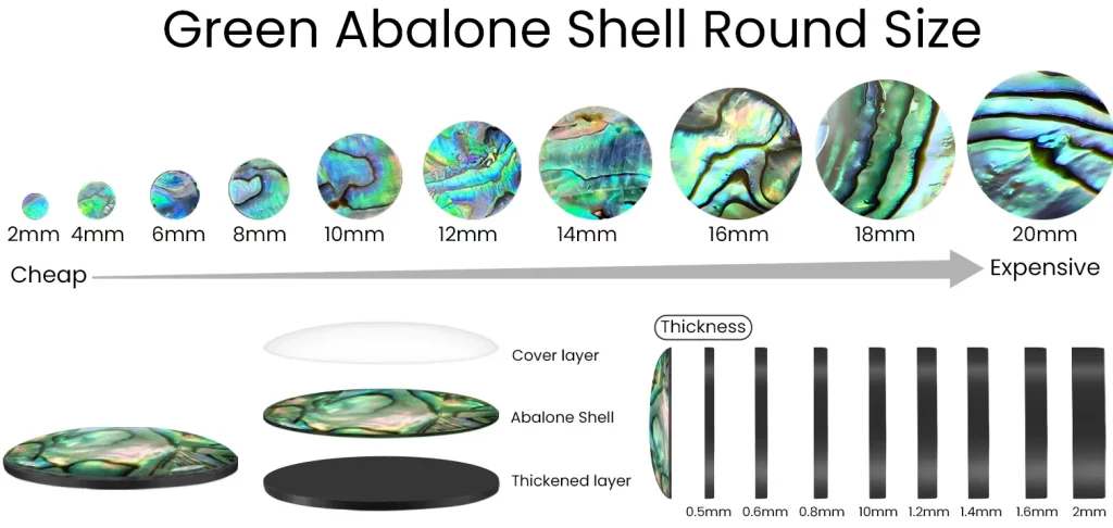 The width and thickness dimensions of abalone shells are used for metal jewelry