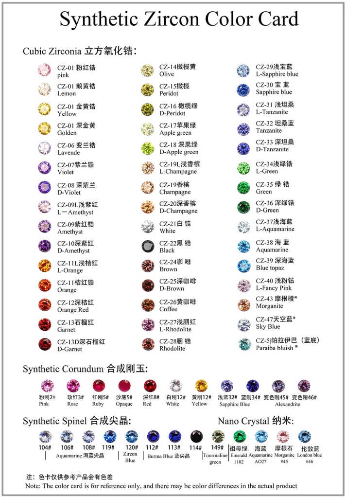 Haosen Synthetic Zircon Color Card for Cubic Zirconia Jewelry Stones