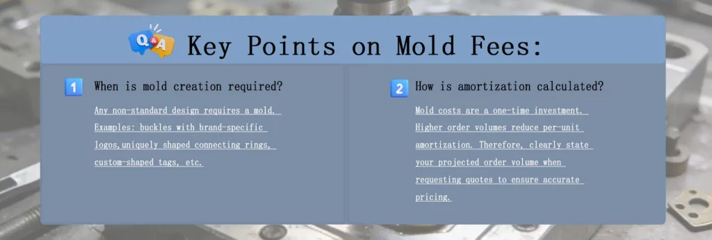 Key Points on Mold Fees