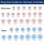 International ring size guide for men and women's bulk jewelry sizing