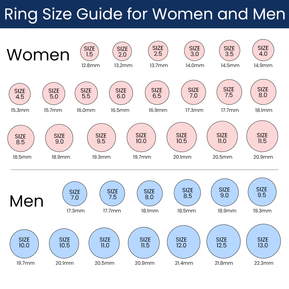International ring size guide for men and women's bulk jewelry sizing