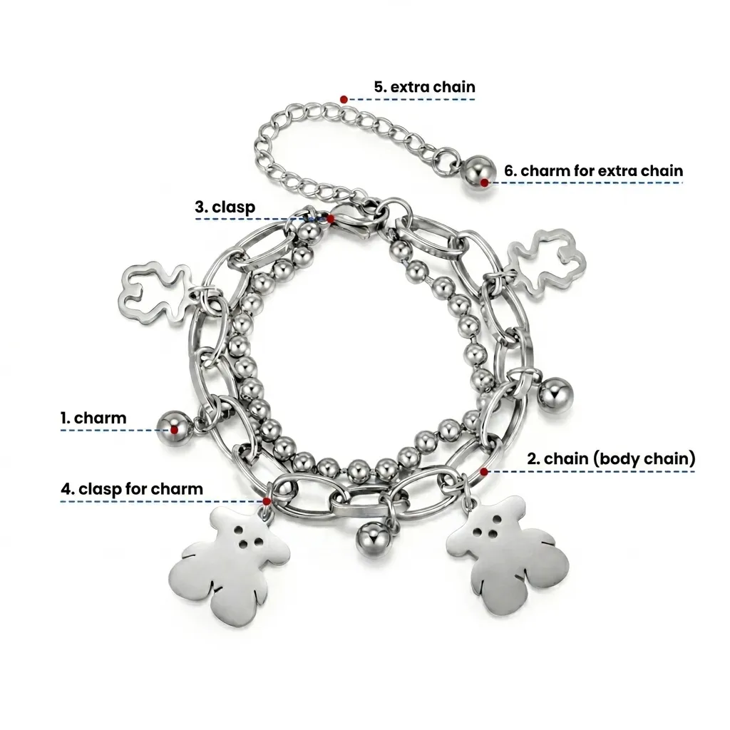 316L steel charm bracelet parts – chain, pendant charm, clasp, connector, extension, hypoallergenic material, wholesale customization available for jewelry brands