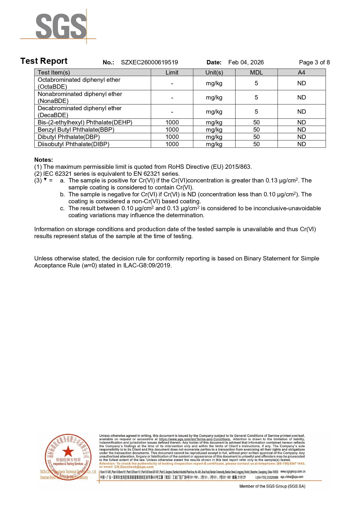 SGS test report page 3, showing phthalates testing limits and conformity rules for 316L stainless steel bars raw material.