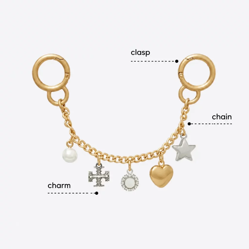 Main components of a bag chain for customization