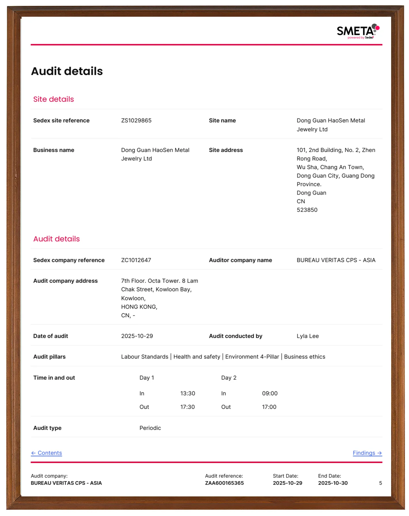 Haosen 2025 Year SMETA Audit report confirming labor and business ethics compliance.
