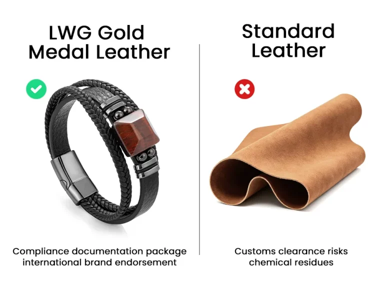Comparison chart of LWG gold certified leather versus regular leather: compliance documents, chemical safety, ESG audit readiness, and long-term cost benefits