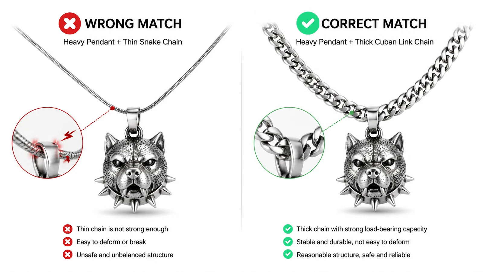 jewelry chain load-bearing strength comparison, thick Cuban link vs thin snake chain for heavy pendants, OEM jewelry chain structural strength test
