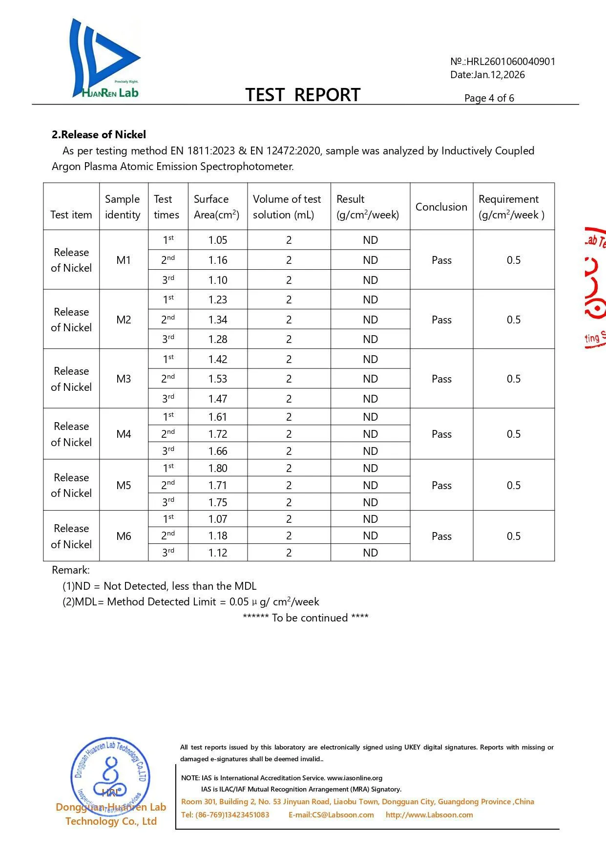 Nickel release laboratory test data table on page 4, showing a Pass result for earring samples M1 through M6 according to EN 1811 standard.