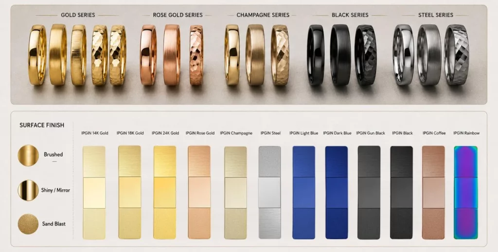 Comprehensive PVD coating jewelry chart showing rings in gold, rose gold, champagne, black, and steel series, alongside color swatches for IPGIN finishes like 14k, 18k, 24k gold, light blue, dark blue, coffee, and rainbow with brushed, shiny mirror, and sand blast textures.
