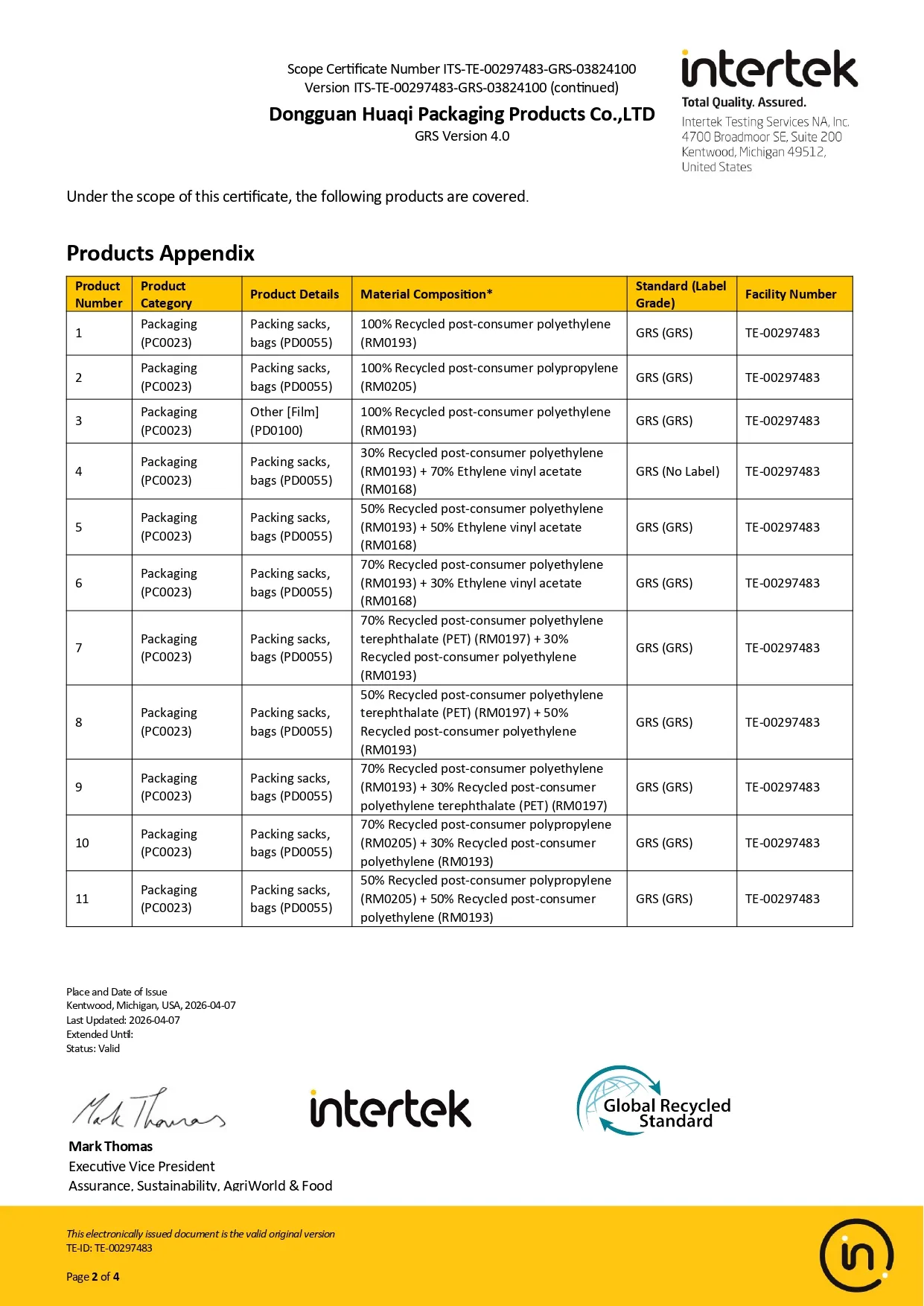 GRS certificate appendix showing recycled packaging material compositions and label grades