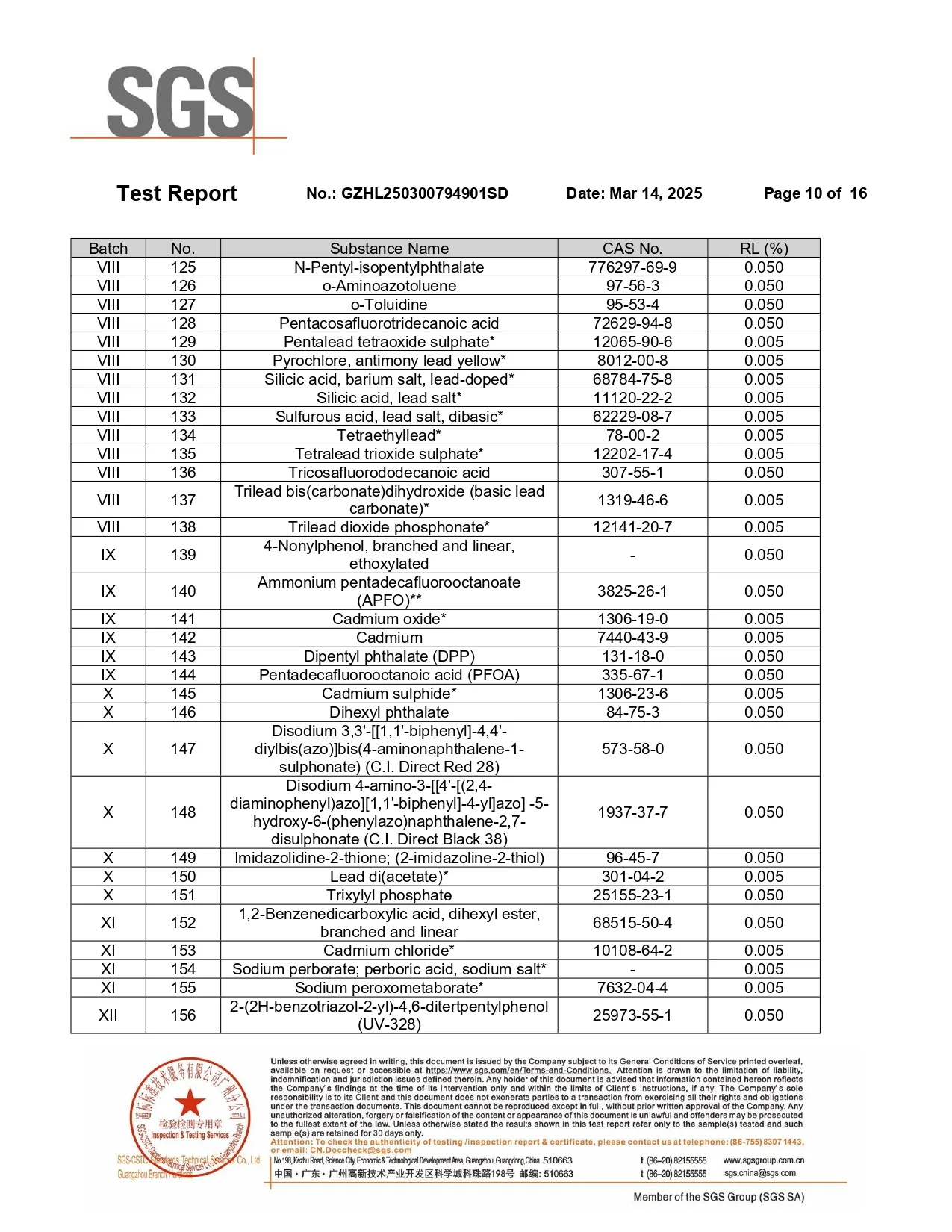 SGS REACH SVHC substance list showing tested entries 125 through 156 and their reporting limits for the cellulose acetate material.