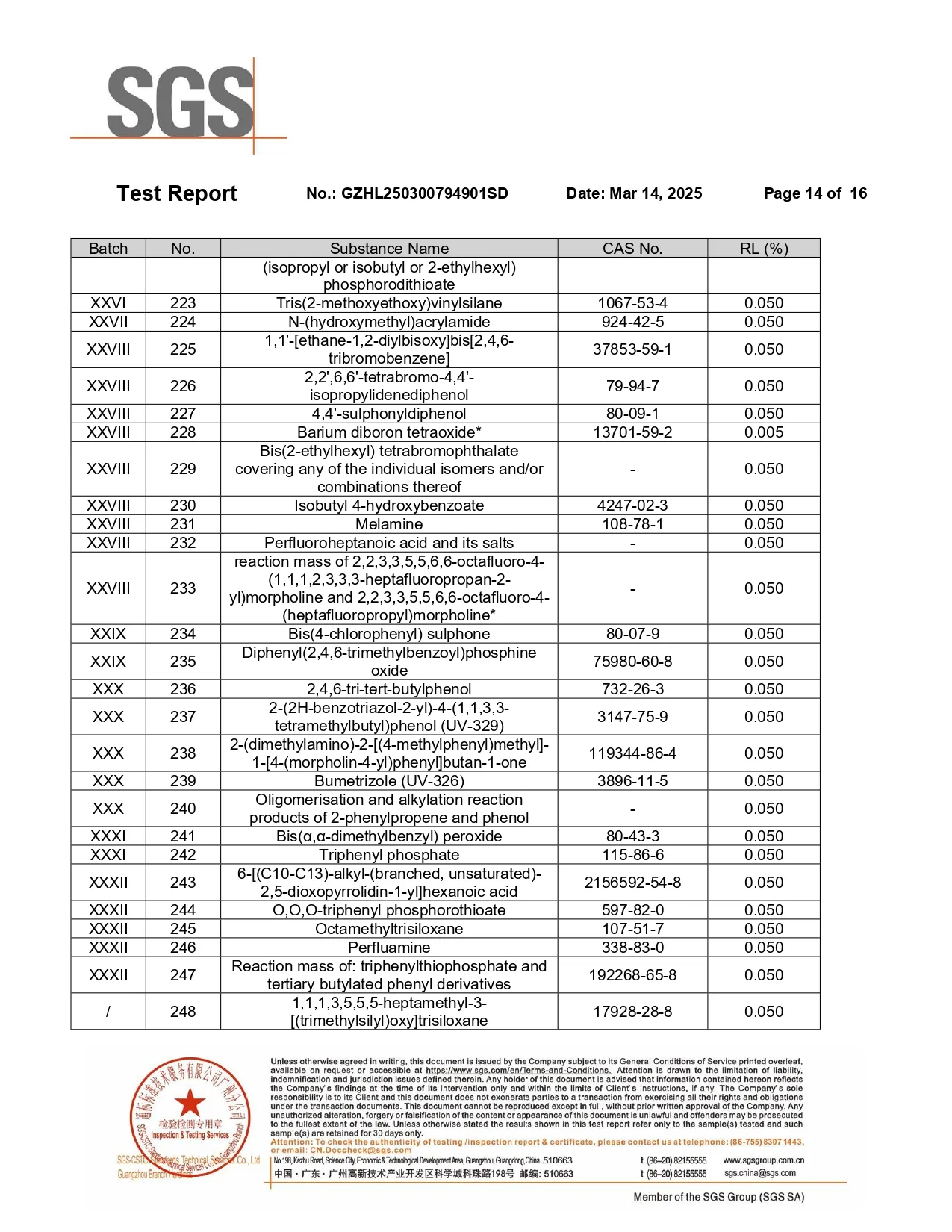 SGS REACH SVHC substance list showing tested entries 223 through 248 and their reporting limits for the cellulose acetate material.