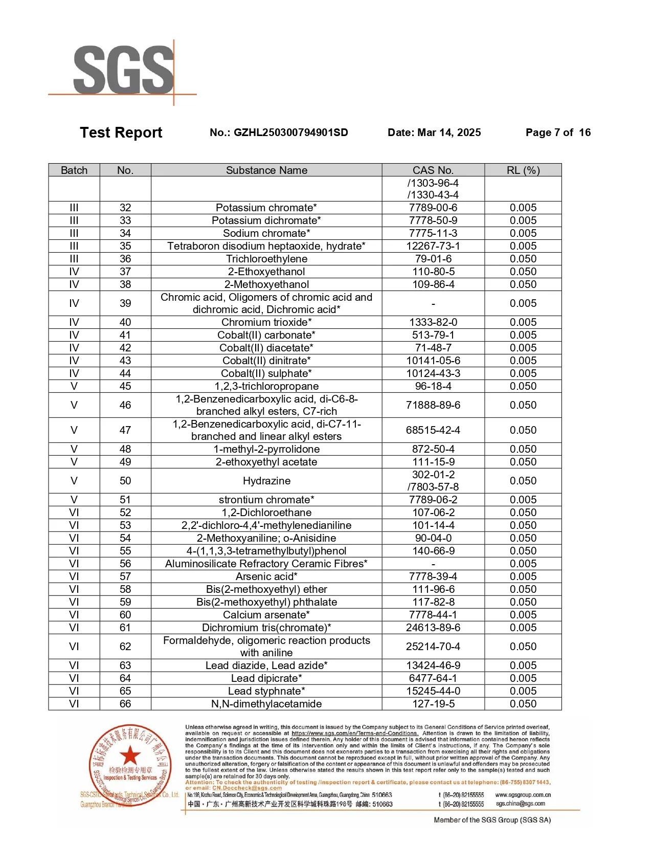 SGS REACH SVHC substance list showing tested entries 32 through 66 and their reporting limits for the cellulose acetate material.