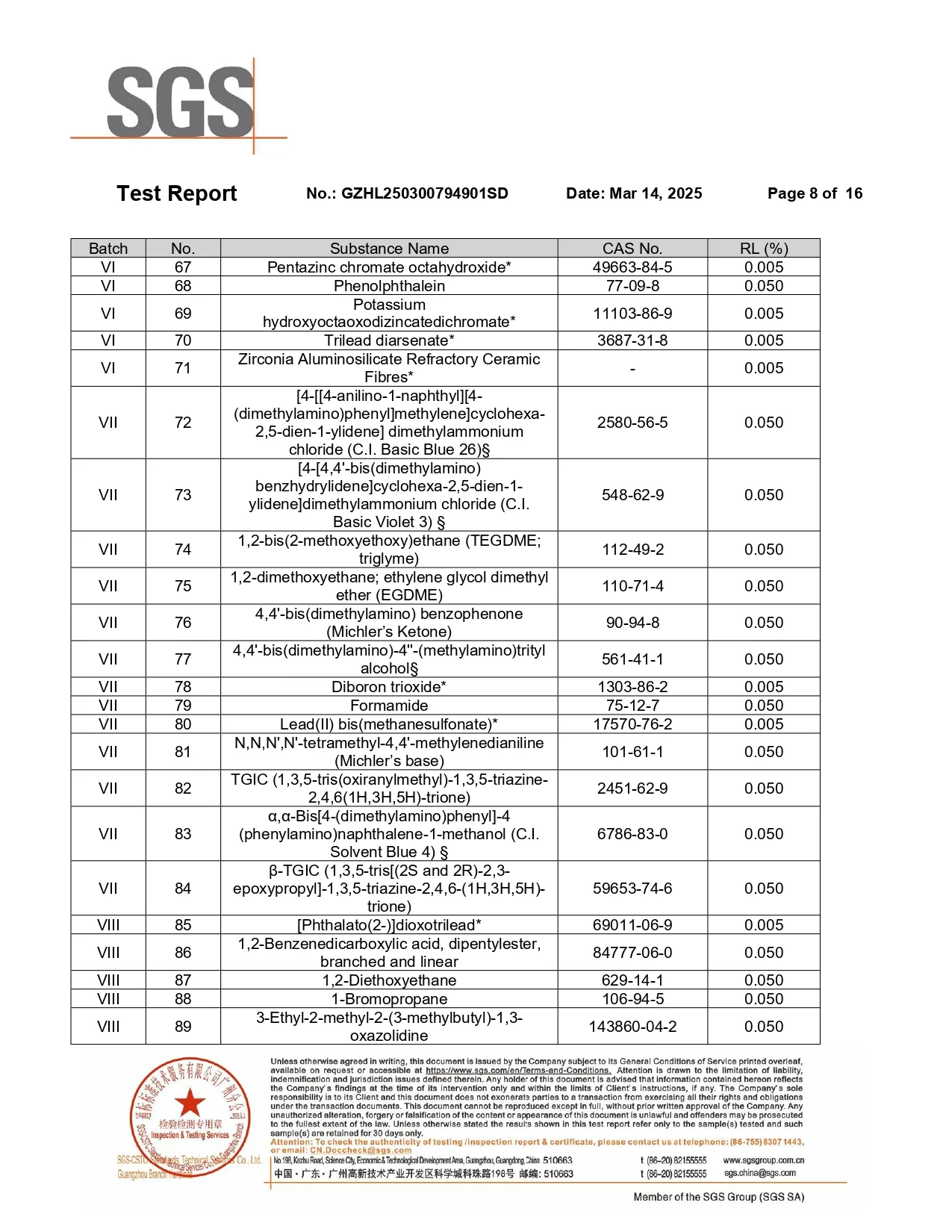 SGS REACH SVHC substance list showing tested entries 67 through 89 and their reporting limits for the cellulose acetate material.