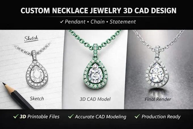 Three-stage jewelry design illustration showing a pendant sketch, 3D CAD model, and final silver-tone necklace rendering.