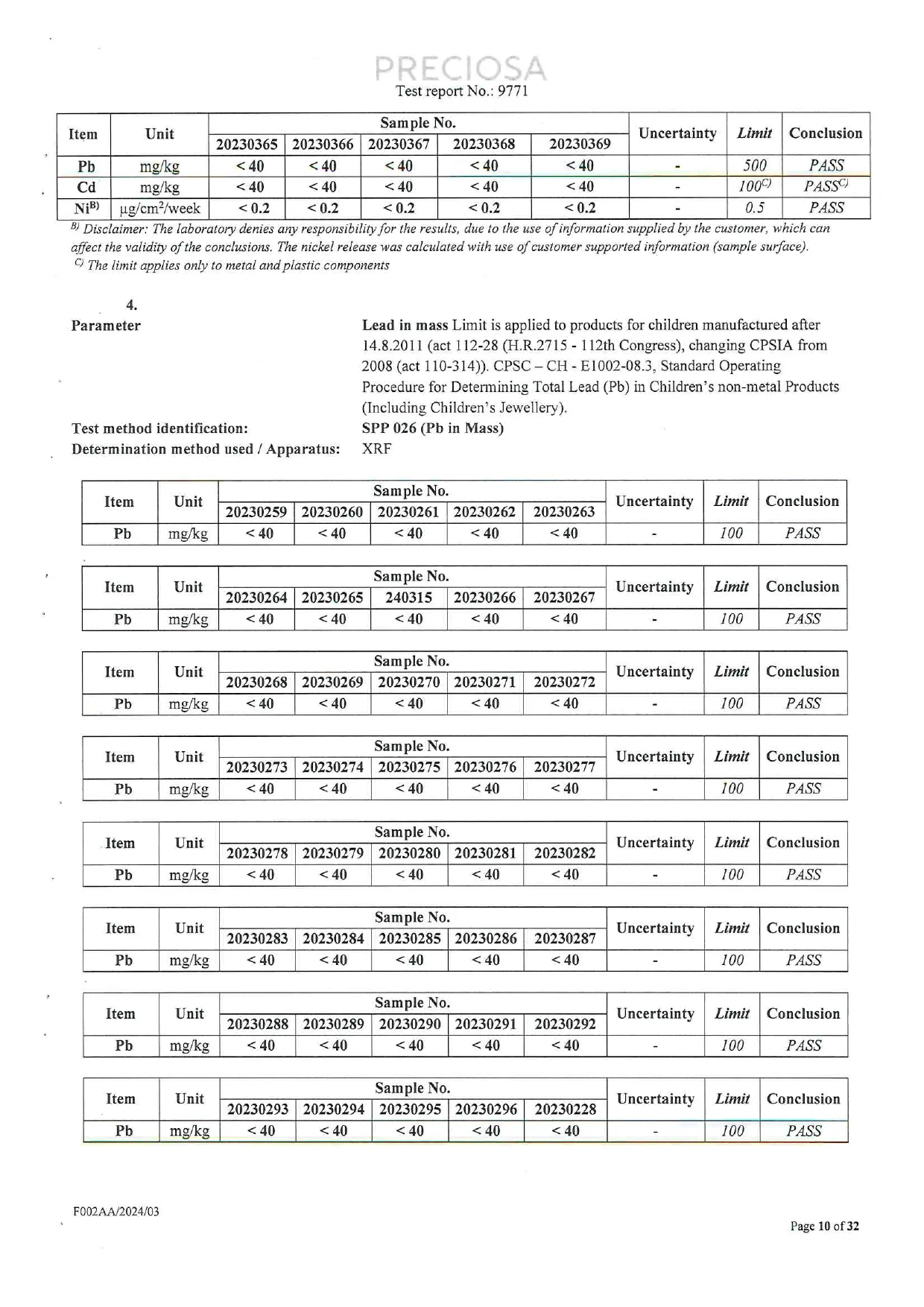 CPSIA lead content test results for Czech glass crystal samples showing measured values, the reported limit, and Pass conclusions.