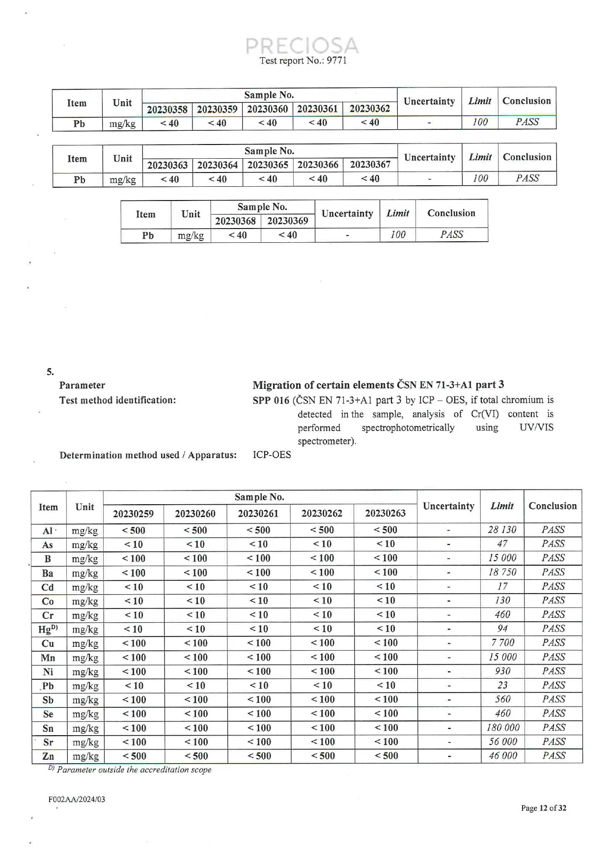 EN 71-3 migration test results for Czech glass crystal samples showing tested elements, limits, and Pass conclusions.