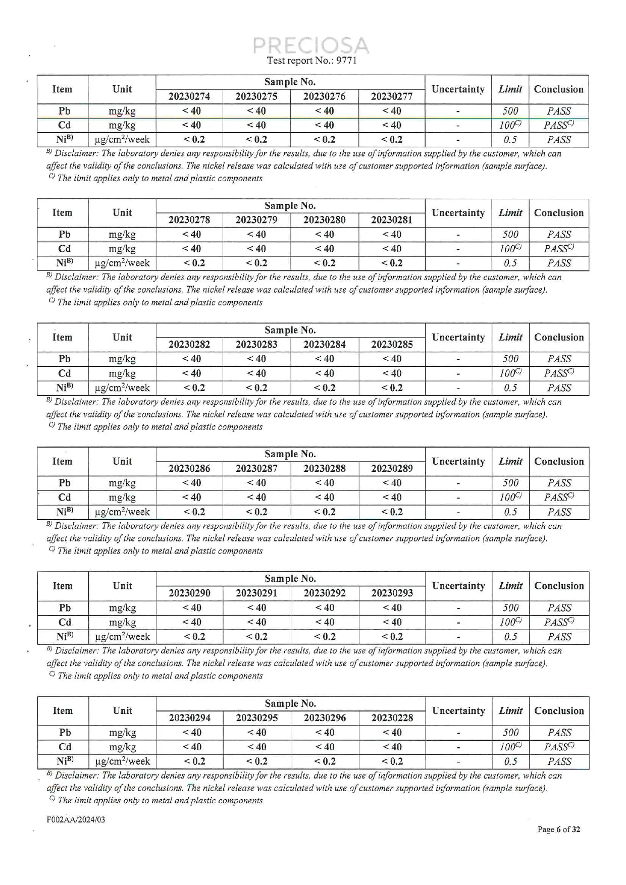 REACH lead, cadmium, and nickel release results for additional glass crystal samples, with reported limits and conclusions.