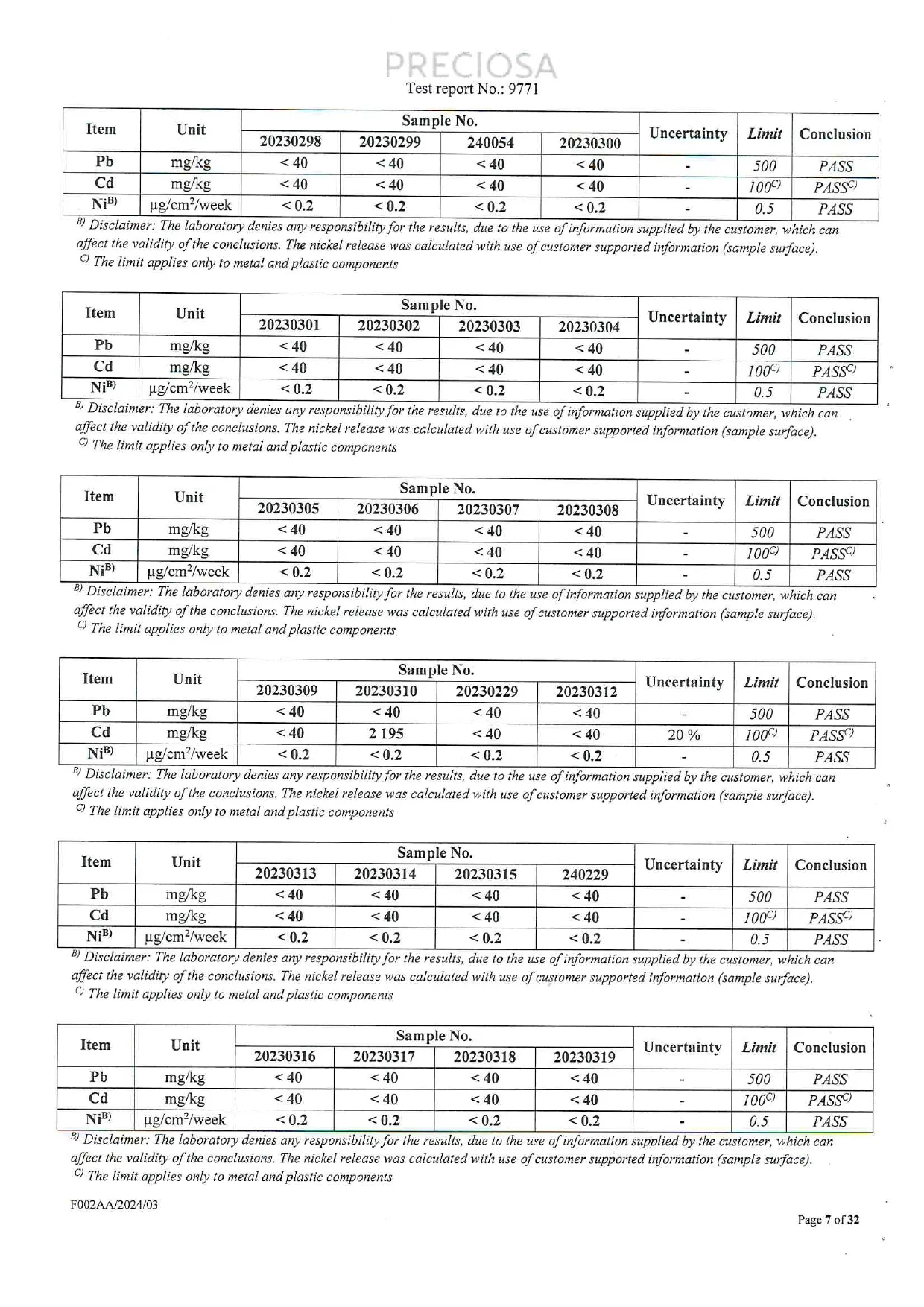 PRECIOSA REACH test results showing lead, cadmium, and nickel release data for additional Czech glass crystal colors.