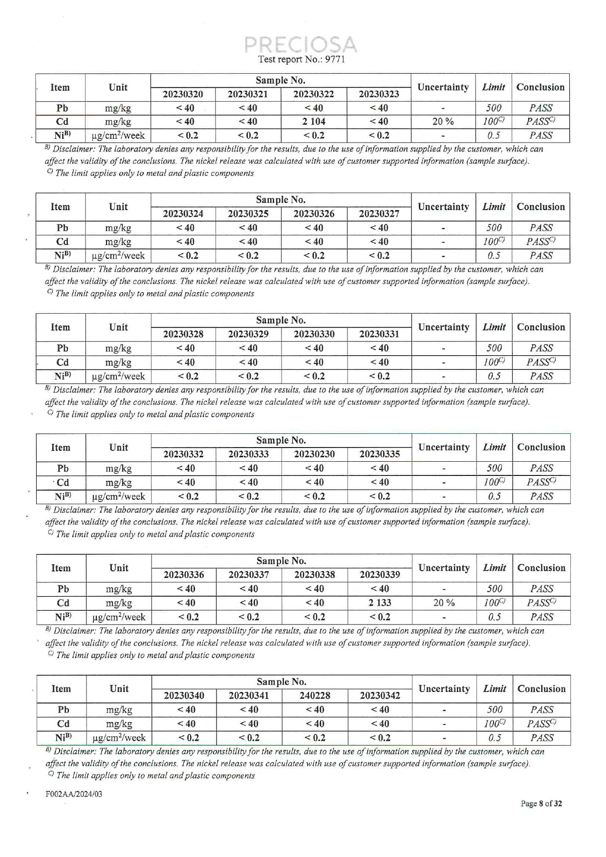 REACH Annex XVII test result tables for lead, cadmium, and nickel release across additional glass crystal samples.