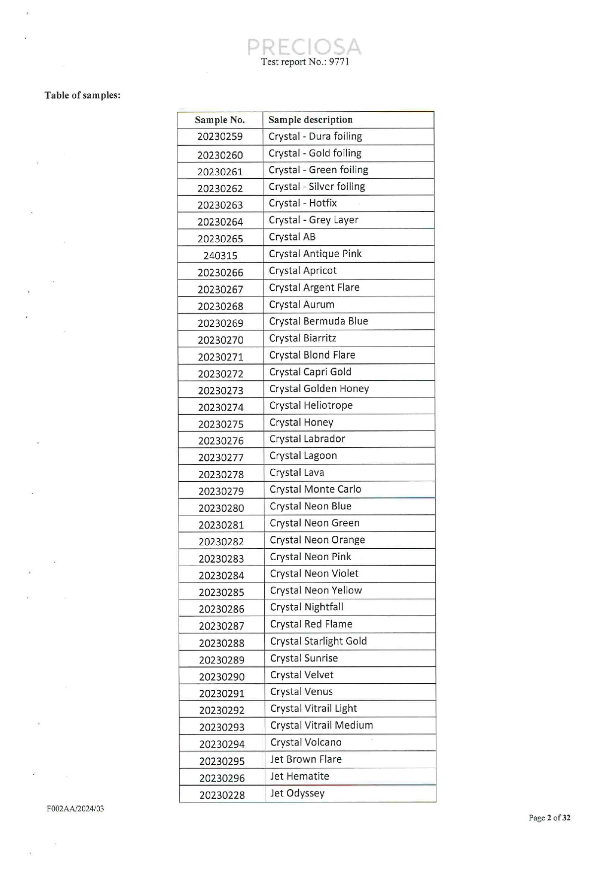 PRECIOSA test report sample identification list showing Crystal finishes and colors included in the tested Czech glass crystal samples.