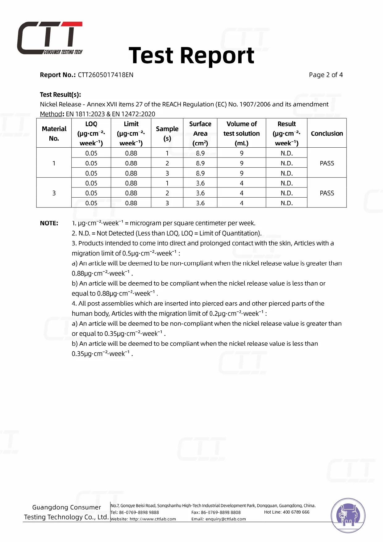 CTT nickel release test results for the Rainbow Oval Crystal Pendant under EN 1811:2023 and EN 12472:2020, showing Pass conclusions for the tested metal materials.