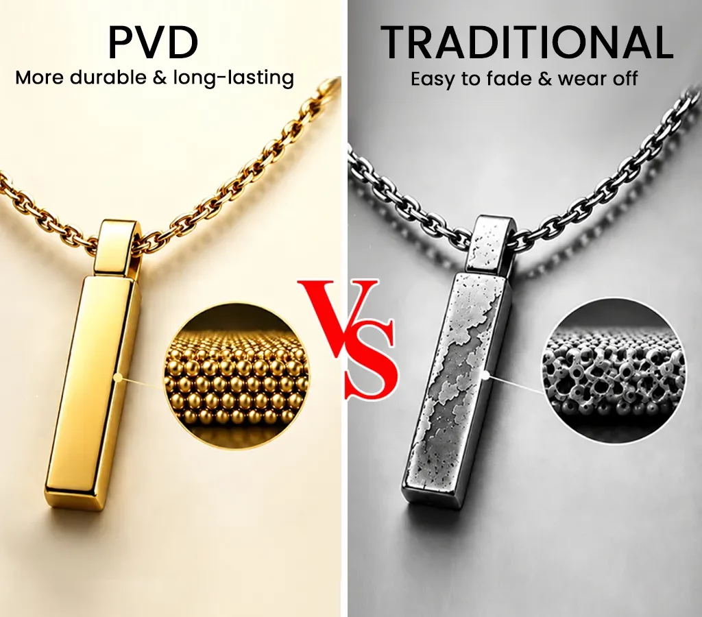 PVD vs electroplated stainless steel necklace. PVD: high-density, pore-free coating. Electroplated: low-density, pinholes, prone to peeling and fading.